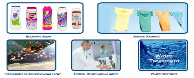 990,0% Min Natrium-Industrie-Grade-Percarbonat-Tabletten für den Warmverkauf SPC 15630-89-4 1